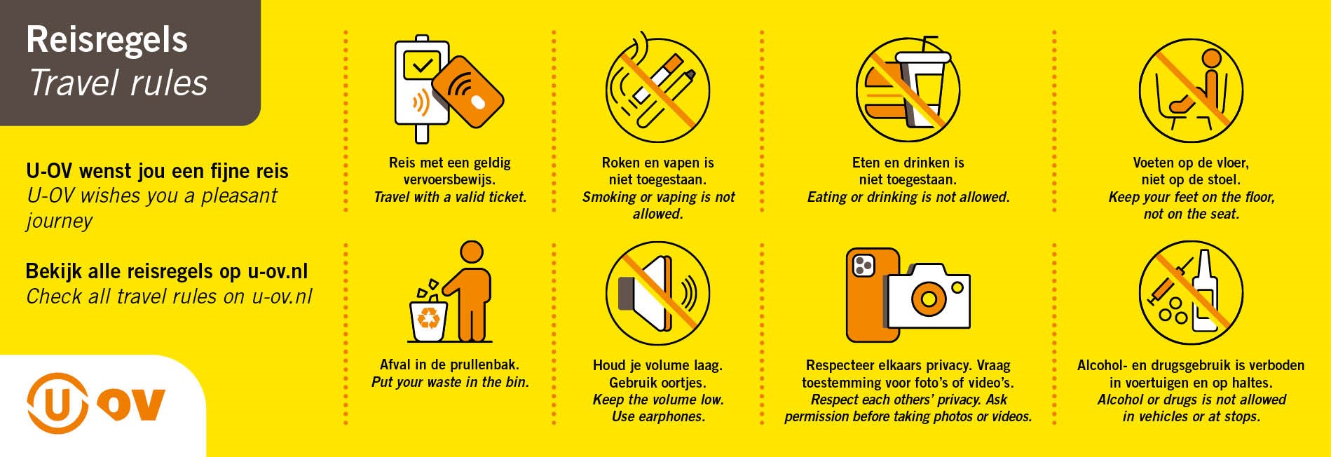 Reisregels Reisregels